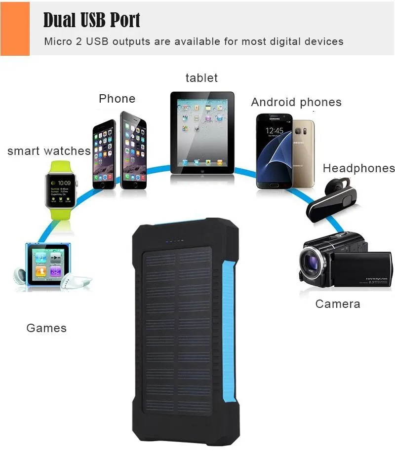 Solar Waterproof Power Bank 30000mAh