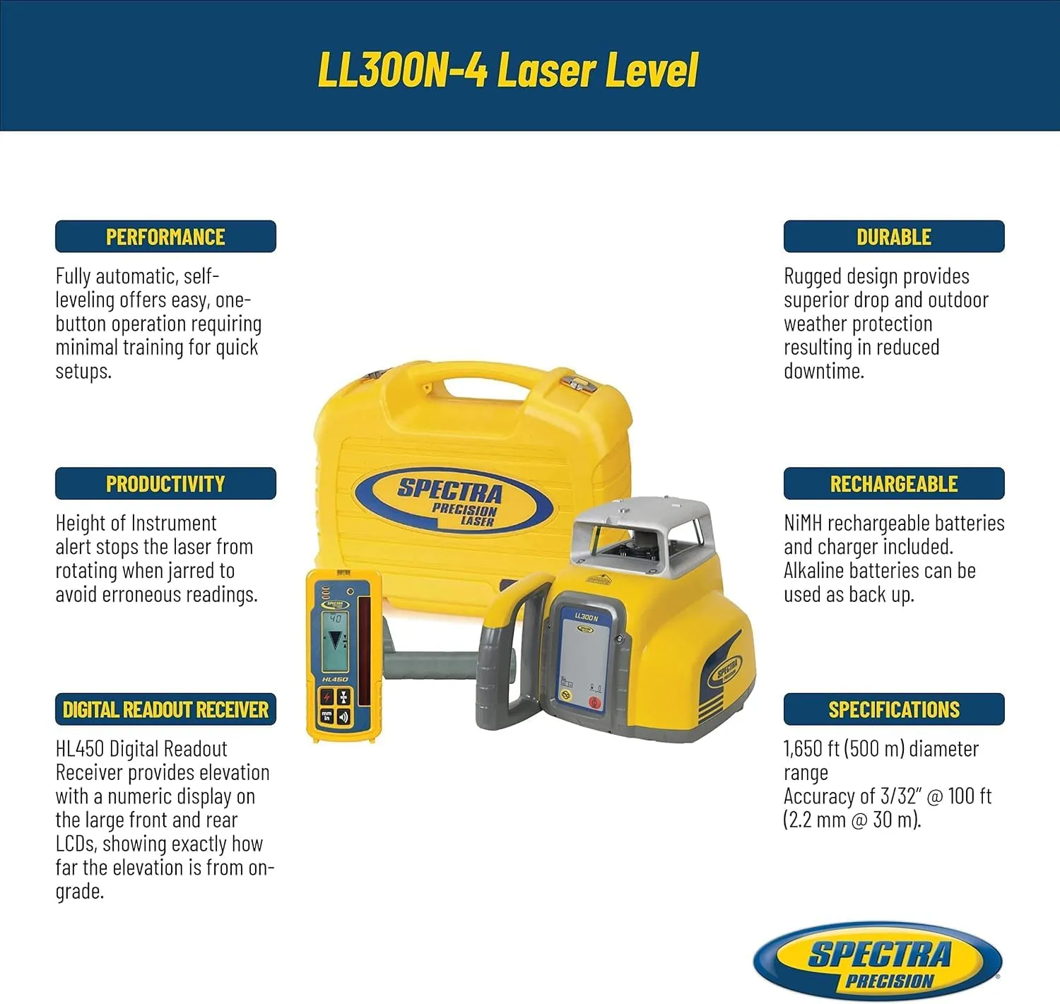 Spectra Precision LL300N-4 Laser Level, Self Leveling Kit with HL450 Receiver, Clamp, and NiMH Rechargeable Batteries, Yellow