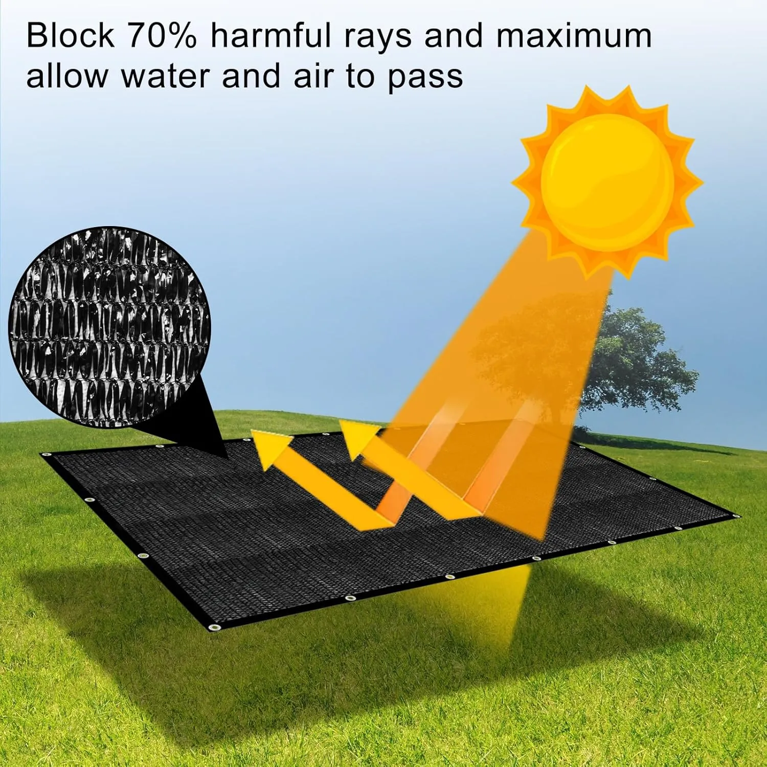 SUNNY GUARD 70% Shade Cloth, 20x20ft Mesh Tarp with Grommets, Shade Tarp for Garden, Plant, Canopy，Patio, Blackhouse, Pergola,Black