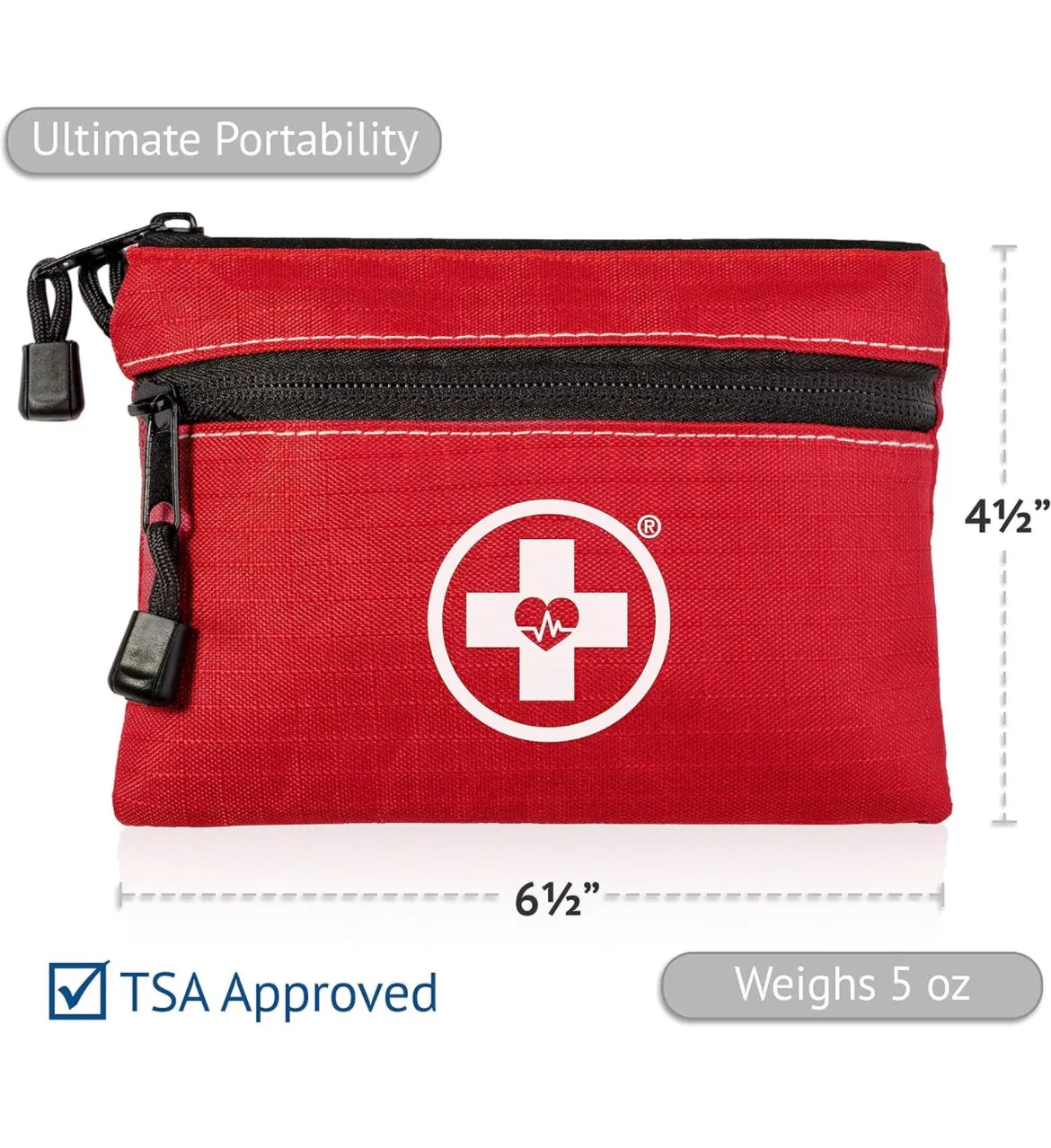Swiss Safe First Aid Kit