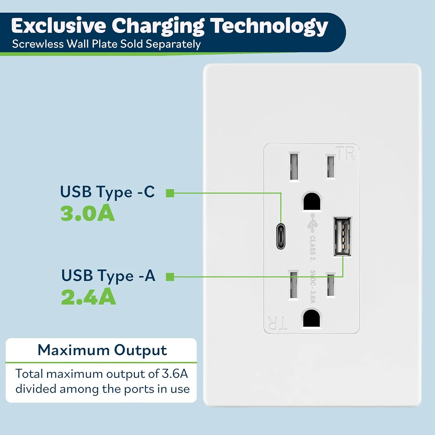TOPGREENER USB Outlet, Type C USB Wall Charger Outlet, 15 Amp TR Receptacle Plug, Charging Power Outlet with USB Ports, Electrical USB Socket, Wall Plate Included, TU21536AC-W-10PCS, White, 10 Pack