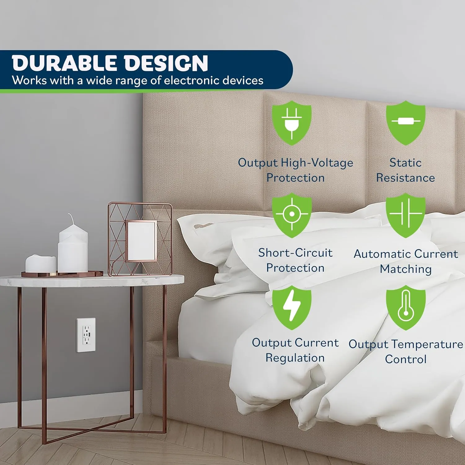 TOPGREENER USB Outlet, Type C USB Wall Charger Outlet, 15 Amp TR Receptacle Plug, Charging Power Outlet with USB Ports, Electrical USB Socket, Wall Plate Included, TU21536AC-W-10PCS, White, 10 Pack