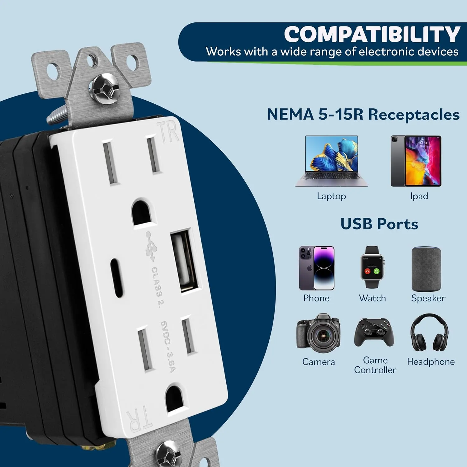 TOPGREENER USB Outlet, Type C USB Wall Charger Outlet, 15 Amp TR Receptacle Plug, Charging Power Outlet with USB Ports, Electrical USB Socket, Wall Plate Included, TU21536AC-W-10PCS, White, 10 Pack