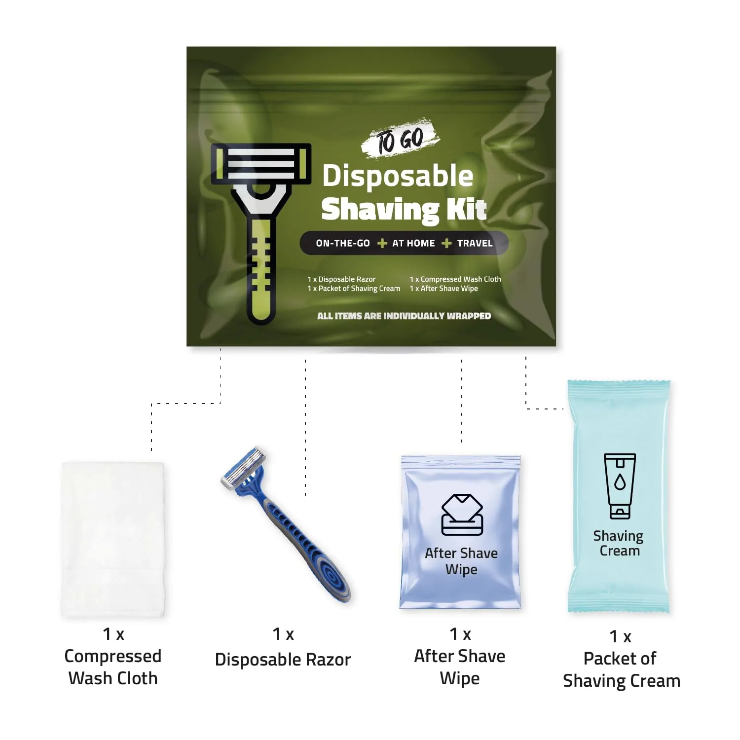 Travel Shaving Kit with Razor, Shaving Cream, Washcloth and Aftershave Wipe, Men's Disposable Grooming Pack (Green) (100)