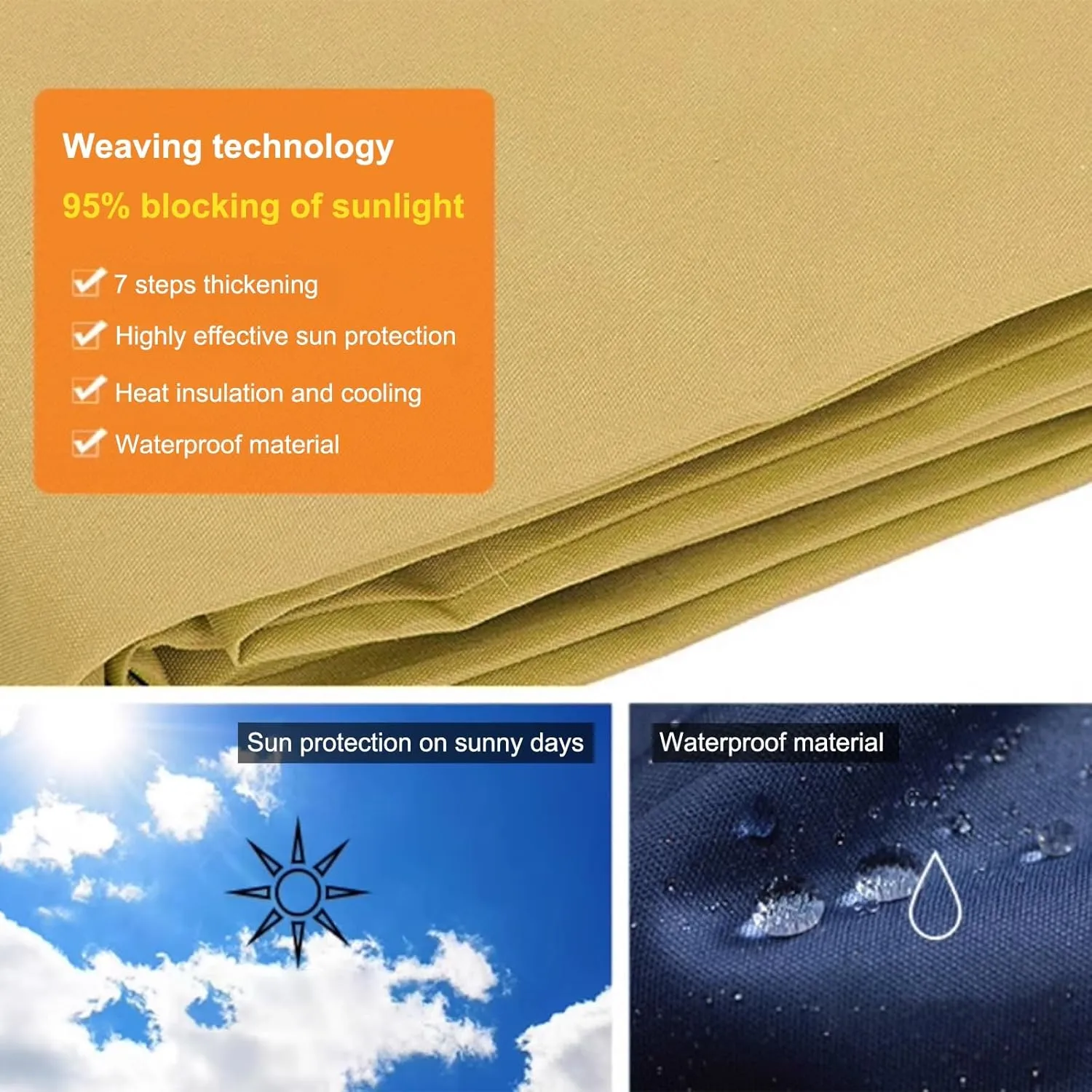 Triangle Sun Shade Sail, Canopy Outdoor Patio Fabric Screen Awning, Garden Privacy Fence Screening Mesh Tarp, Water & Air Permeable(2x2x2m)