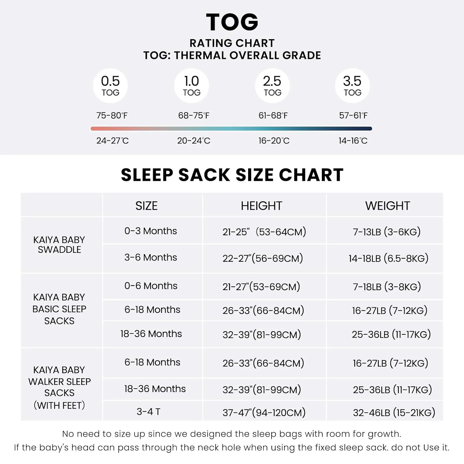Unisex Sleeping Bag for Babies & Toddlers 3.5 Tog Sleep Sack 6-18Months, Wearable Blanket with Sleeves