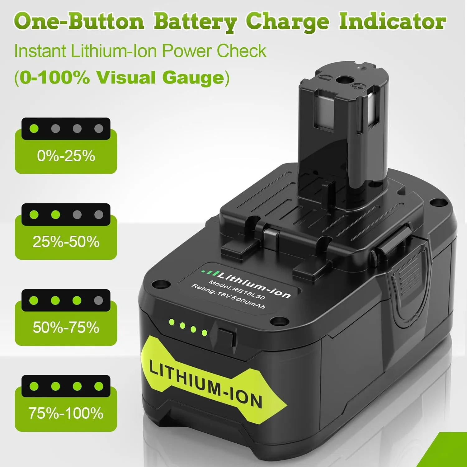 Upgraded P117 21V 3A Rapid Charger   6.0Ah 18V RB18L50 Lithium Battery Combo for RYOBI P108 P102 P104 High Capacity Cordless Tool Batteries (2 Packs)