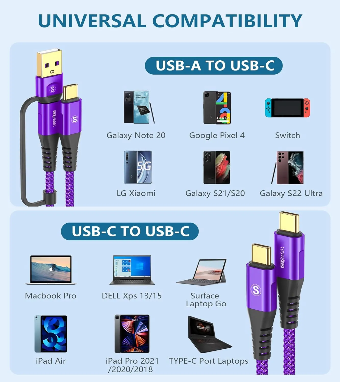 USB Type C Charger Cable 6.6ft PD 100w iPhone 16 15 Charger 2-in-1 USB C to USB C Cable Nylon Braid for iPhone 16 15 Pro Max Plus MacBook iPad Pro/Air Samsung Galaxy S24 S23 S22 Note 20 10 Pixel Moto