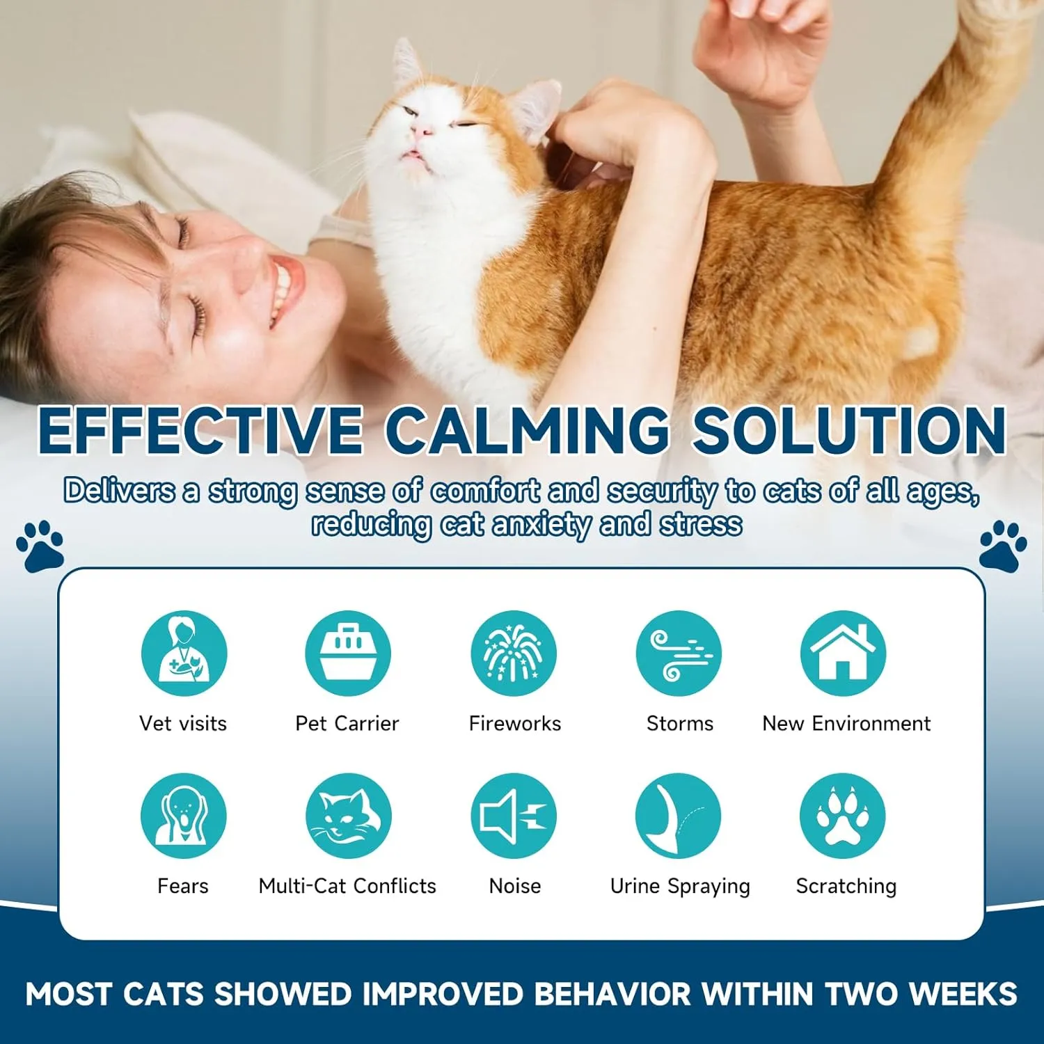 VICSOM Cat Calming Diffuser Kit, Cat Pheromones Calming Diffuser for Cat, 6-in-1 Cat Calm Plug in Kit with 2 Diffuser   4 Refill, 120 Days Anti Anxiety Relief Stress Effect