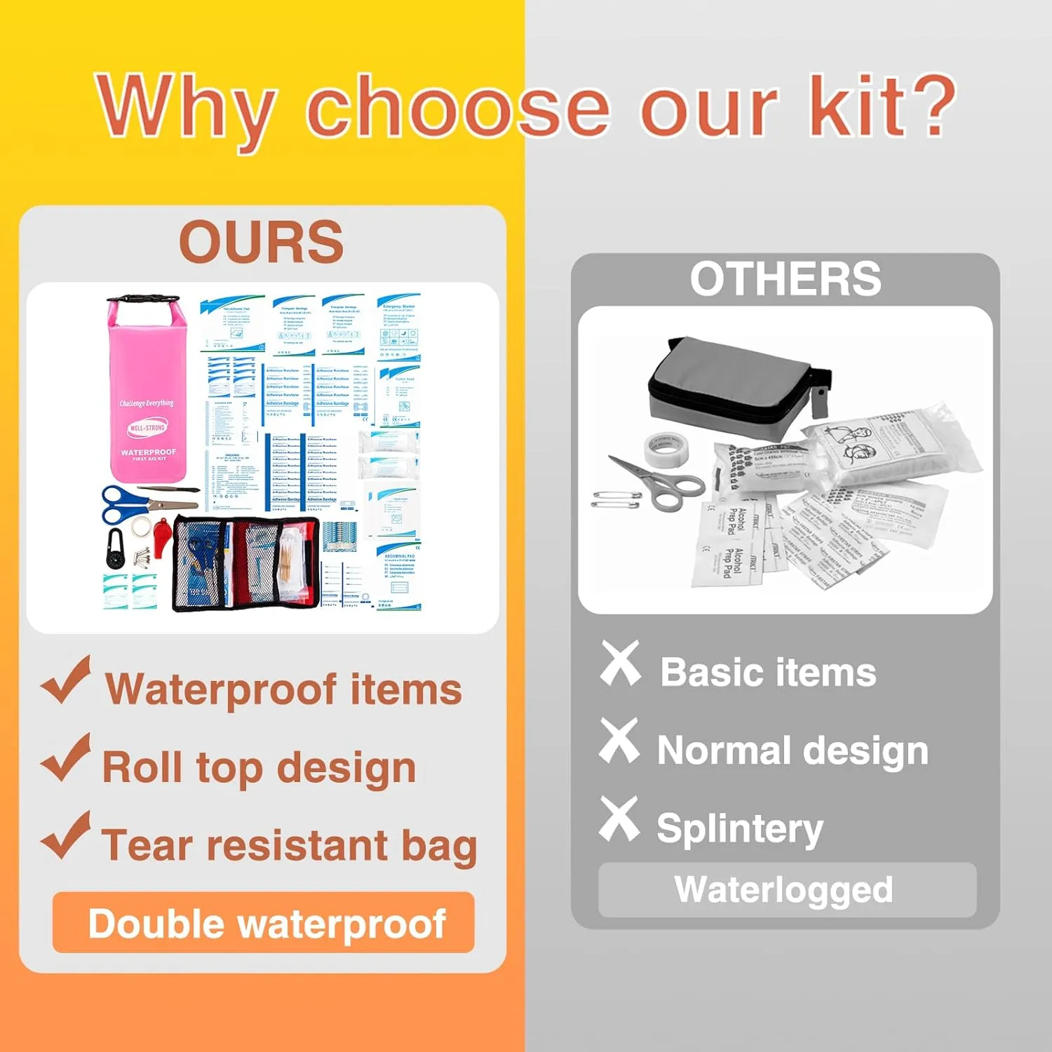 Waterproof First Aid Kit Roll Top Boat Emergency Kit with Waterproof Contents for Fishing Kayaking Boating Swimming Camping Rafting Beach Pink
