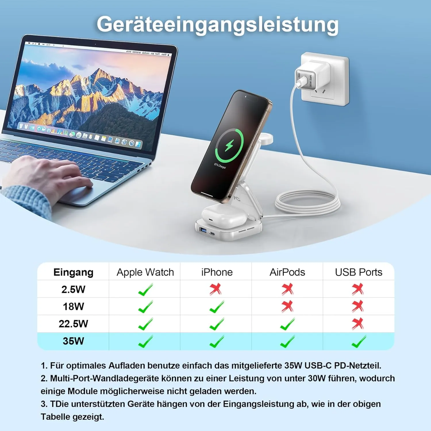 Wireless Charger for MagSafe, AC Island 5-in-1 Portable Travel Charging Station, 15W Max Fast Foldable Magnetic Stand, Evolved for iPhone 16/15/14/13 Series, Apple Watch, AirPods (with 35W Adapter)