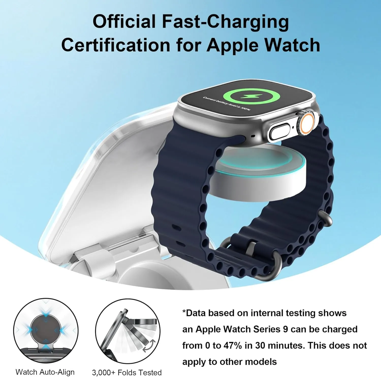 Wireless Charger for MagSafe, AC Island 5-in-1 Portable Travel Charging Station, 15W Max Fast Foldable Magnetic Stand, Evolved for iPhone 16/15/14/13 Series, Apple Watch, AirPods (with 35W Adapter)