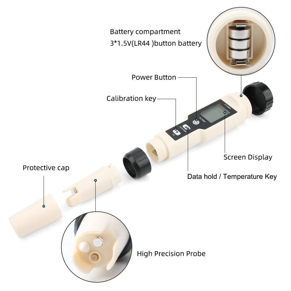 YIERYI H2/TEMP Meter, Hydrogen Ion Water Quality Monitor Tester ATC for Drinking Aquariums Laboratory