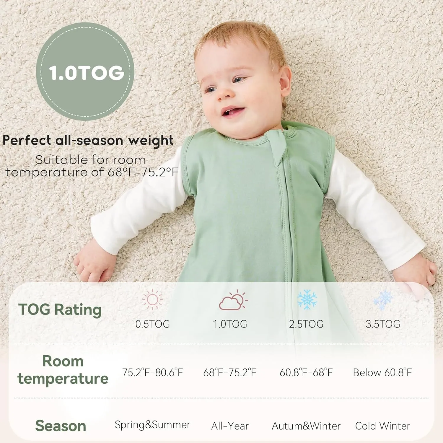 Yoofoss Baby Sleep Sack 18-24 Months TOG 1.0 Baby Wearable Blanket, 2 Pack 100% Organic Cotton Infant Toddler Sleeping Sack 2-Way Zipper Lightweight Sleep Sack